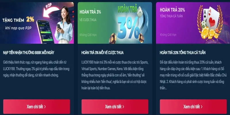 Hoàn trả hàng ngày và thưởng nạp